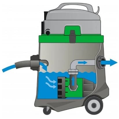 Строительный пылесос Eibenstock EPS 50