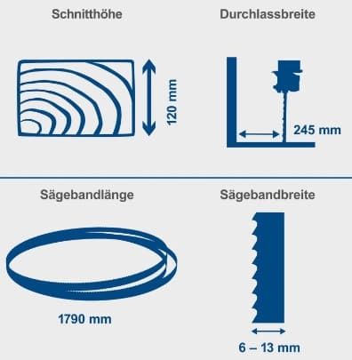 Ленточнопильный станок по дереву Scheppach HBS261