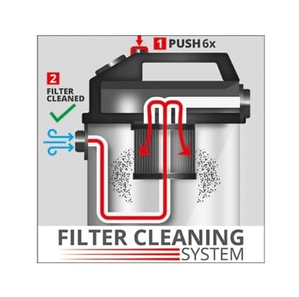 Пылесос Einhell TE-VC 2025 SACL