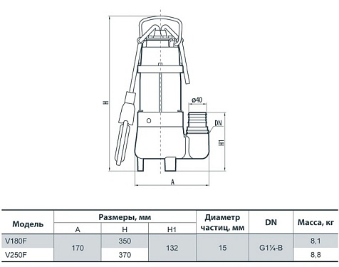 Дренажный насос Sprut V 250F