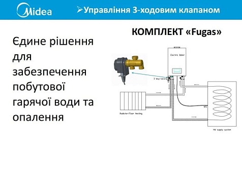 Котел электрический Midea Smart DSFB80BW 8 квт 220/380