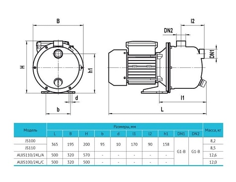 Насосная станция Rudes AUJS100/24L/SS/A