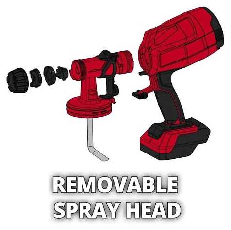 Фарбопульт акумуляторний Einhell TC-SY 18/60Li-Solo (4260025)