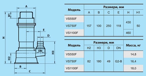 Дренажный насос Насосы + VS1100F