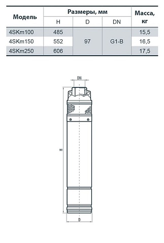 Погружной скважинный насос Sprut 4SKm 250