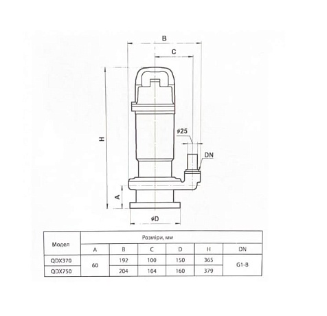 Дренажный насос Rudes QDX 750