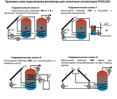 Контроллер SALUS PCSOL201 для солнечных коллекторов