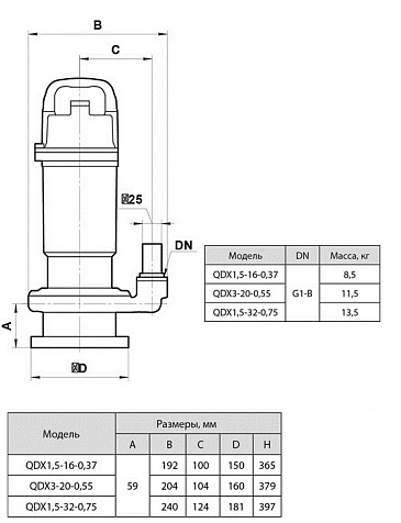 Дренажный насос Sprut QDX 3-20-0,55