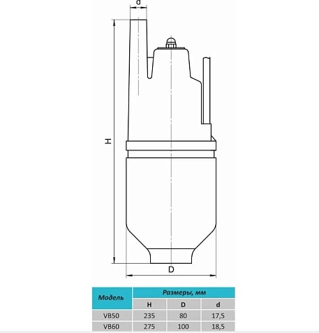 Вибрационный насос Rudes VB60 + кабель 20м