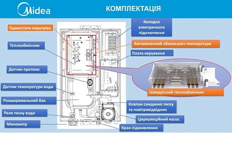 Котел электрический Midea Smart DSFB50BW 5 квт 220/380