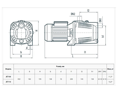 Центробежный насос Rudes JET 110