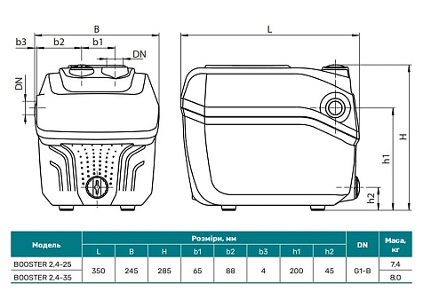 Насосная станция для повышения давления воды NPO BOOSTER 2,4-35