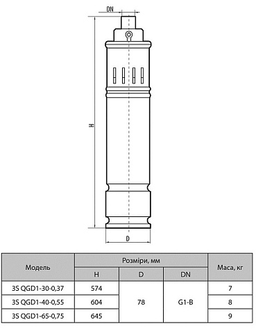 Погружной скважинный насос Sprut 3S QGD 1-40-0.55 kW