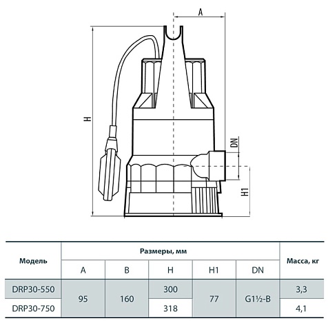 Дренажный насос Rudes DRP 30-550