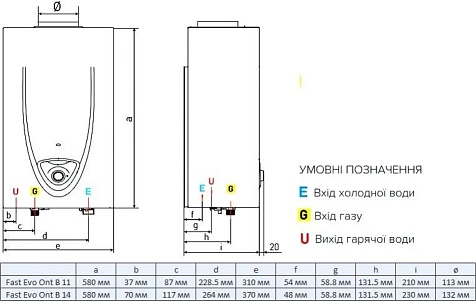 Газовая колонка Ariston Fast EVO ONT B 14 NG