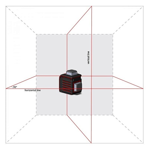 Нивелир лазерный линейный ADA Cube 2-360 Ultimate Edition (А00450)