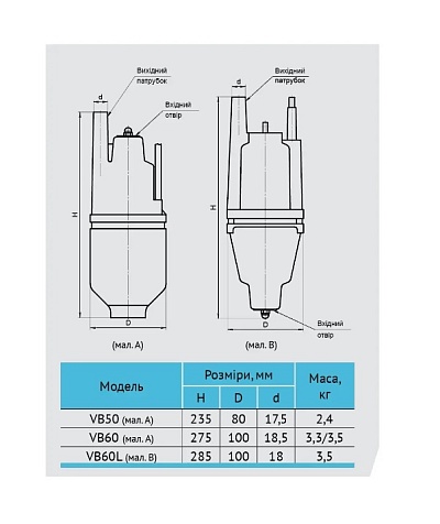 Вибрационный насос Rudes VB60L