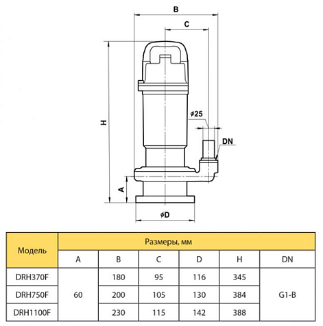 Дренажный насос Rudes DRH 1100F