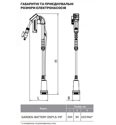 Аккумуляторный электронасос NPO GARDEN-BATTERY DSP 1,5-11P