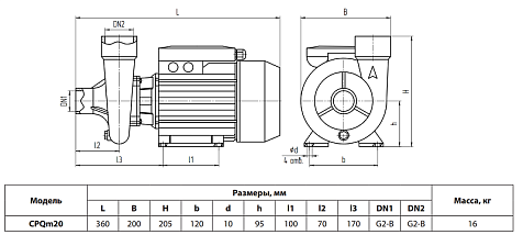 Центробежный насос Rudes CPQm20