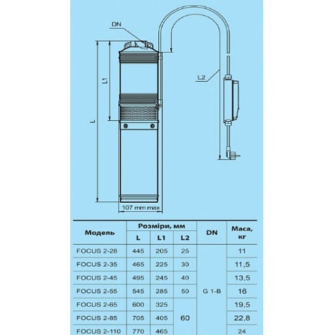 Погружной скважинный насос NPO FOCUS 2-65 (кабель 60м, трос подвеса)