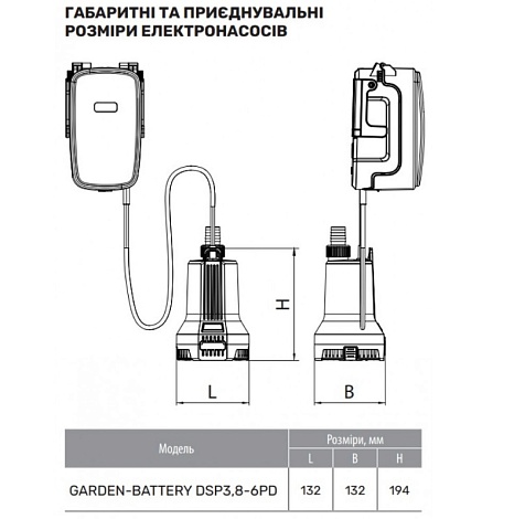 Аккумуляторный электронасос NPO GARDEN-BATTERY DSP 3,8-6PD