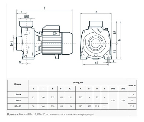Центробежный насос NPO DTm 30