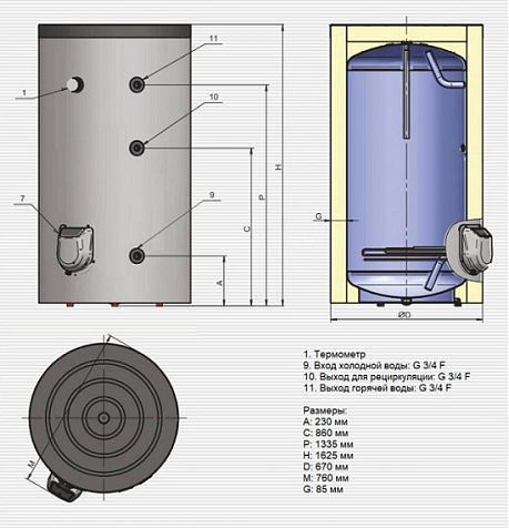 Водонагреватель (бойлер) ELDOM Titan FV30067 300