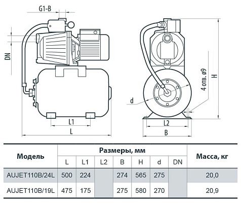 Насосная станция Насосы + AUJET 110B/24L