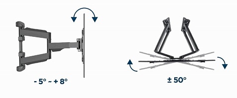 Настенный поворотный кронштейн для телевизора Gembird WM-75ST-02