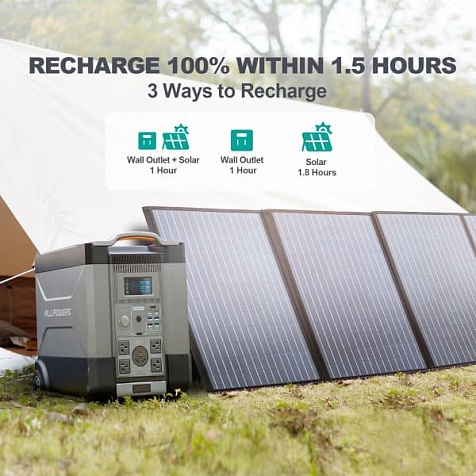 Зарядна станція ALLPOWERS R4000