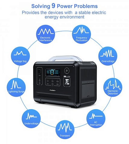 Зарядная станция Choetech BS005-EU-BK