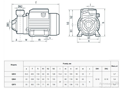 Центробежный насос NPO QB 50