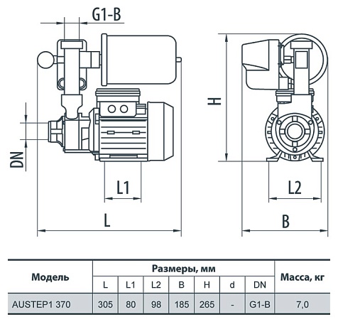 Насосная станция Rudes AUSTEP1 370