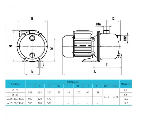 Насосная станция Rudes AUJS 110/24L