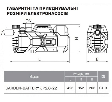 Аккумуляторный электронасос NPO GARDEN-BATTERY JP2,8-22