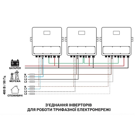 Гибридный солнечный инвертор ARUNA Solar COM 6000/48 (6kW, 48A, 125А, Wi-Fi)