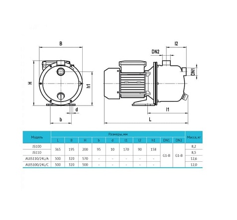 Центробежный насос Rudes JS 110