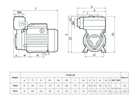 Центробежный насос NPO TPS 60